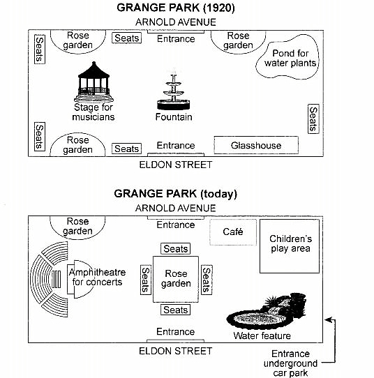 Task 1 chart / graph / diagram