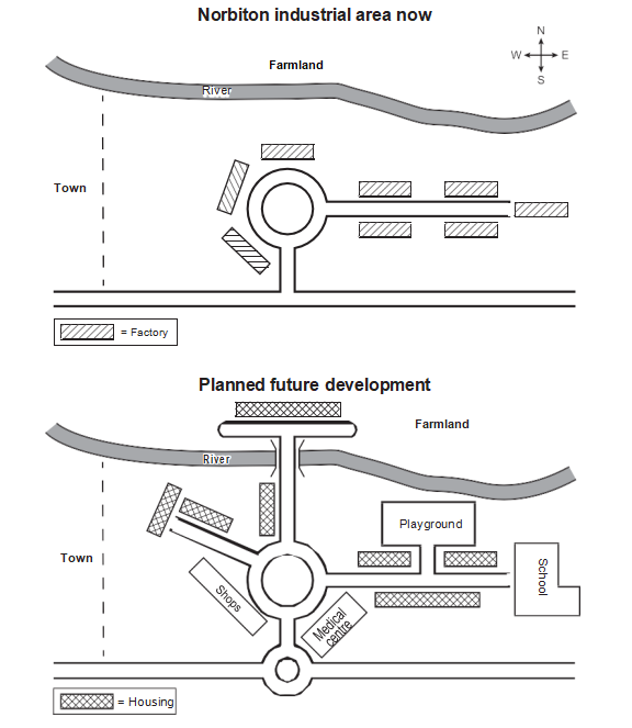 Task 1 chart / graph / diagram